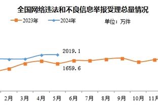 B席：很难接受格拉利什单刀被吹 但这就是足球 裁判也是人&会犯错